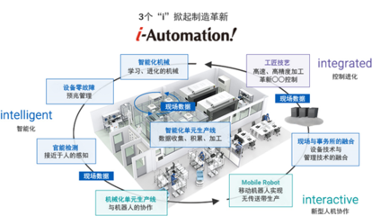 助力啤酒包裝行業智能化轉型——歐姆龍與青島德隆技術交流活動成功舉辦
